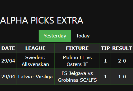 vip bet won ticket